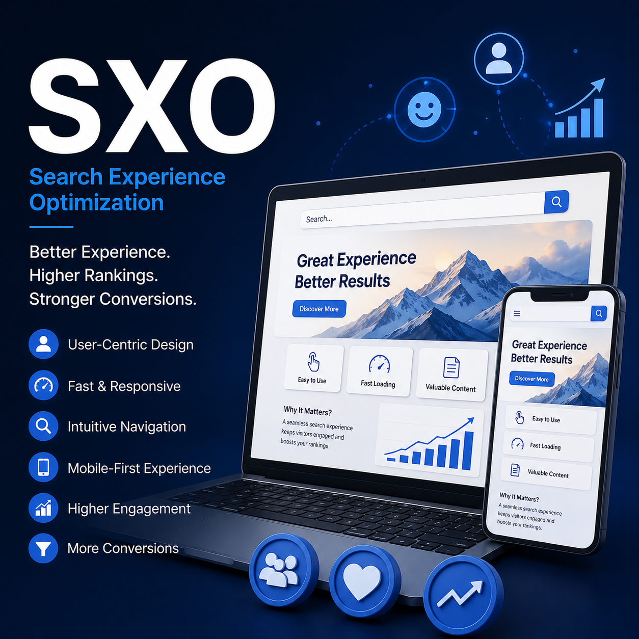 aiseomarketing - services