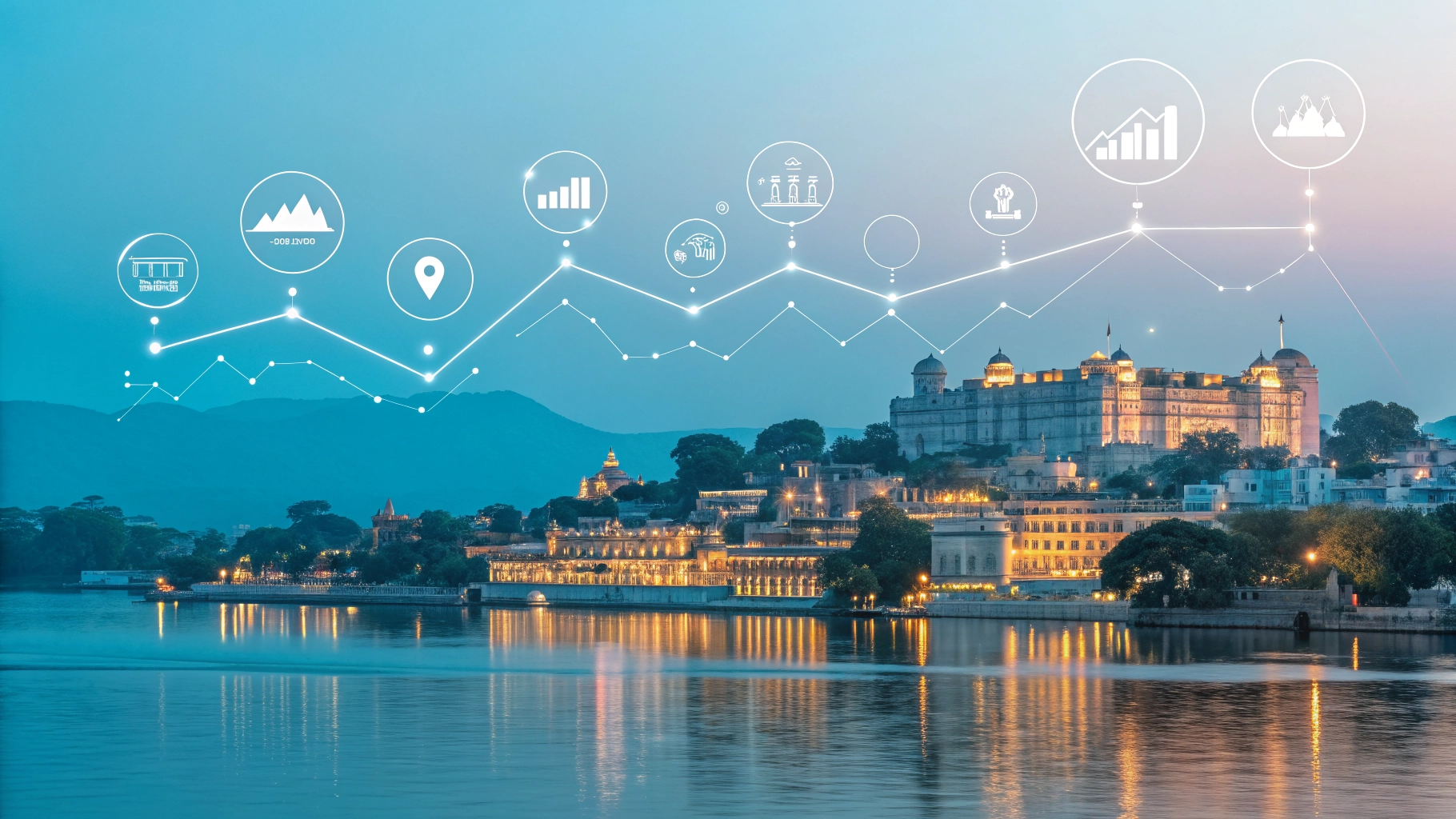 Udaipur Digital Marketing Agencies 2026
